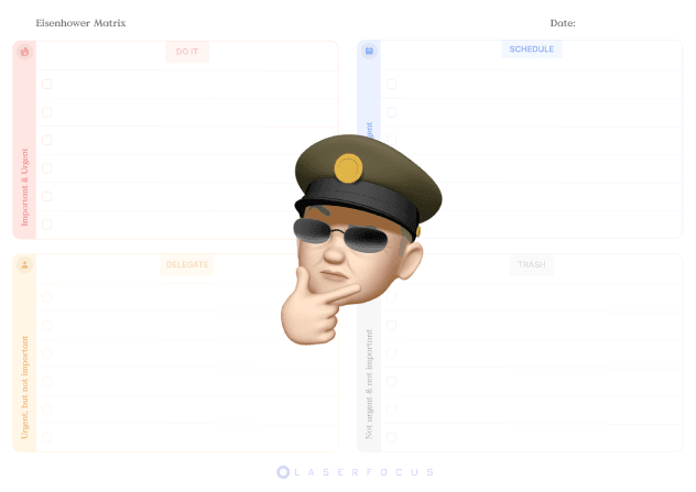 Eisenhower thinking about the Eisenhower Matrix