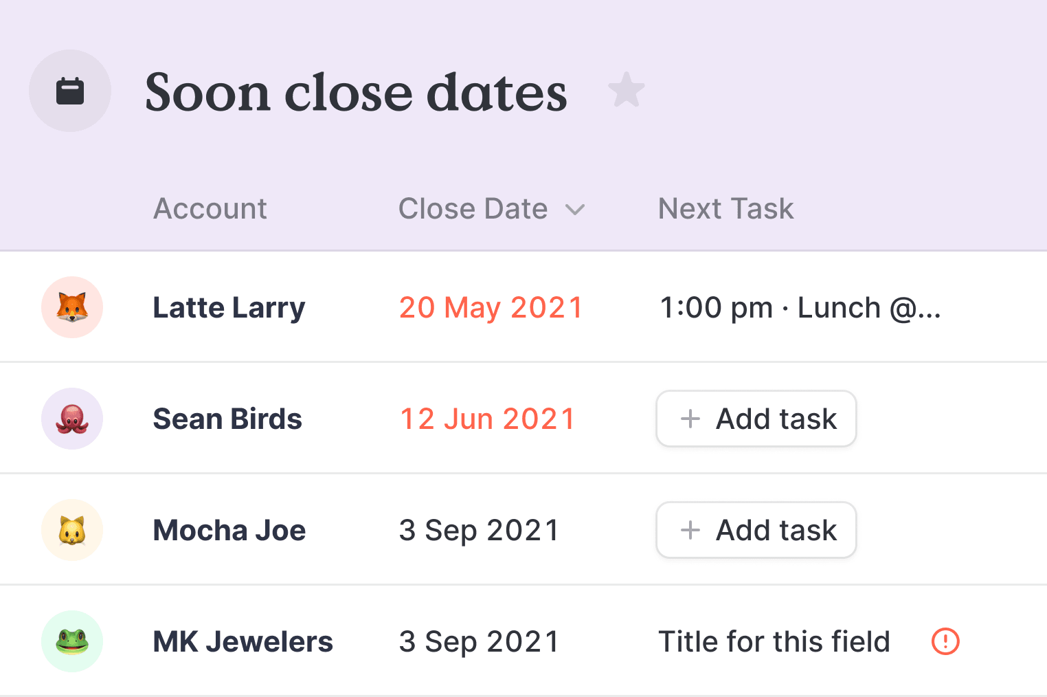 Soon close dates table